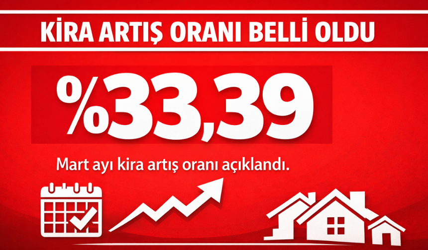 Mart 2026 Kira Artış Oranı Belli Oldu