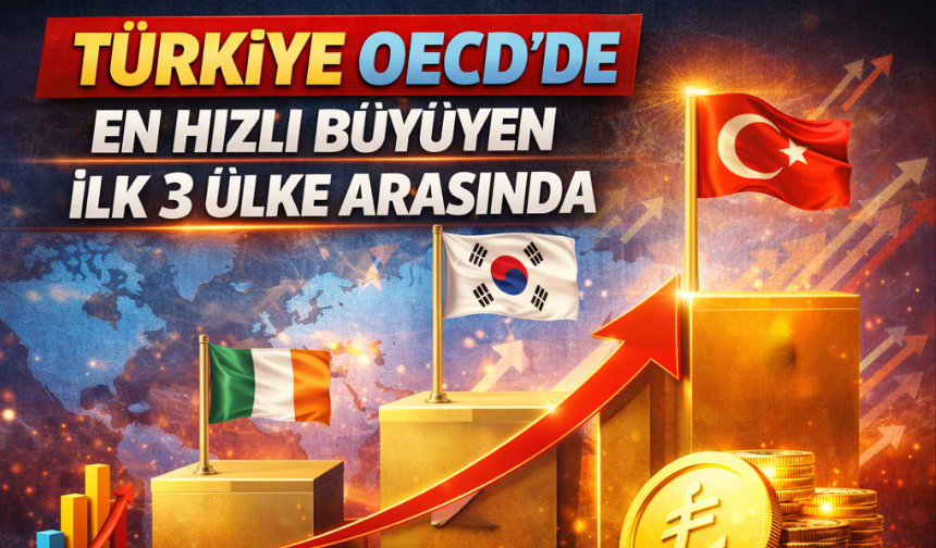 Türkiye OECD’de En Hızlı Büyüyen İlk 3 Ülke Arasında
