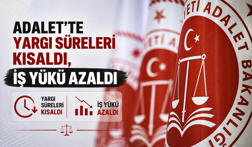Adalet'te yargı süreleri kısaldı, iş yükü azaldı