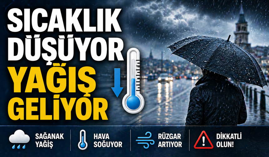 Soğuk ve Yağış Geri Geliyor