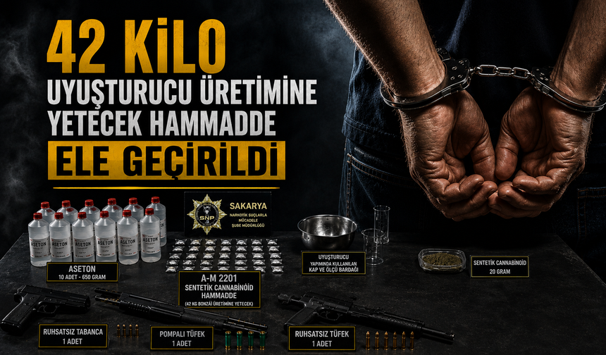 42 Kilo Uyuşturucu Üretimine Yetecek Hammadde Ele Geçirildi