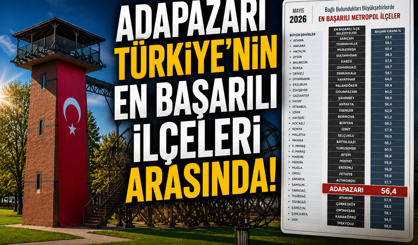 Adapazarı Türkiye’nin En Başarılı İlçeleri Arasında