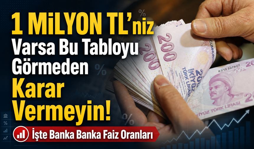 1 Milyon TL’niz Varsa Bu Tabloyu Görmeden Karar Vermeyin! İşte Banka Banka Faiz Oranları