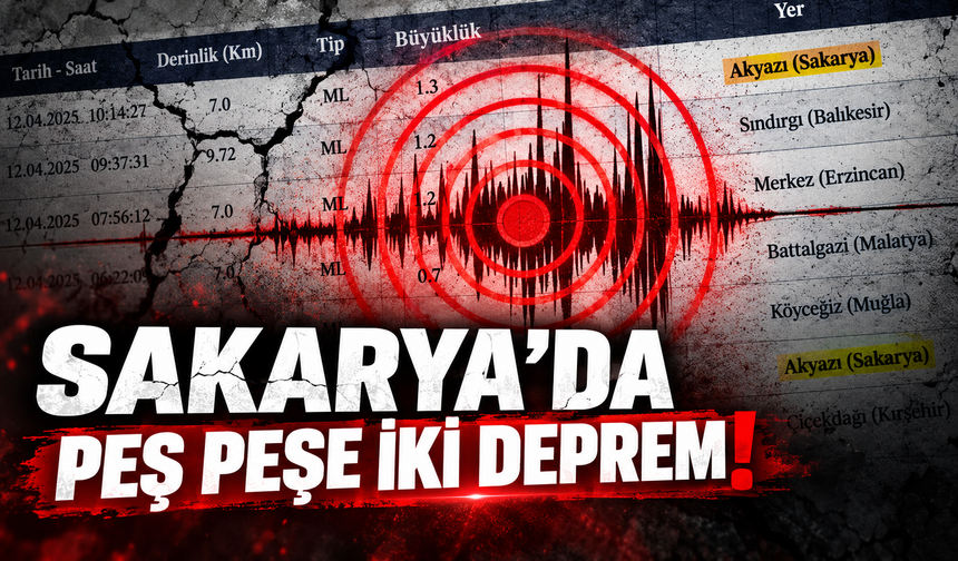 Akyazı’da peş peşe iki deprem!