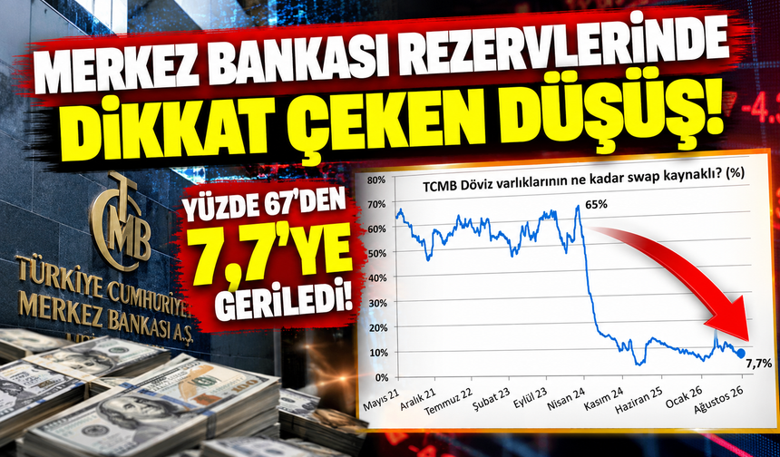Merkez Bankası rezervlerinde dikkat çeken düşüş: Yüzde 67'den 7,7'ye geriledi!