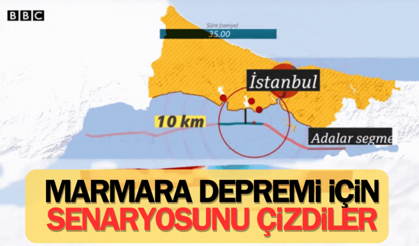 Uzmanlar Marmara Depremi için senaryo çizdi!