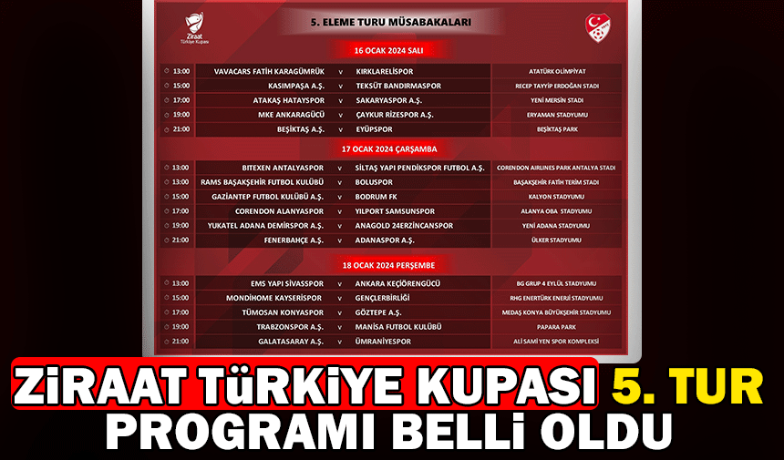 Ziraat Türkiye Kupası'nda 5. tur programı belli oldu