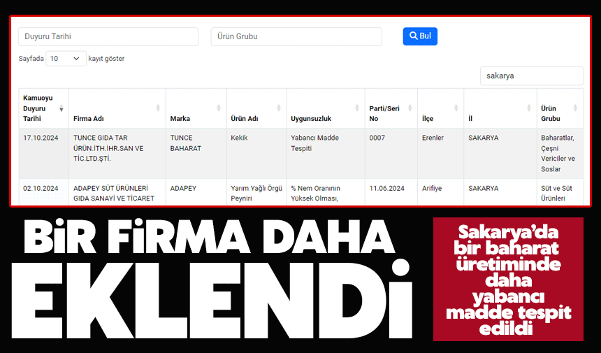 Utanç listesine bir firma daha eklendi!