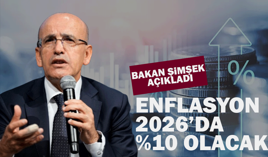 Bakan Şimşek: enflasyon hedefleri 2025 ve 2026 için belirlendi