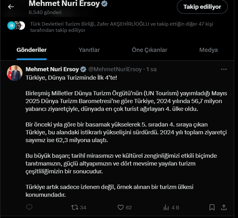 1Twittt