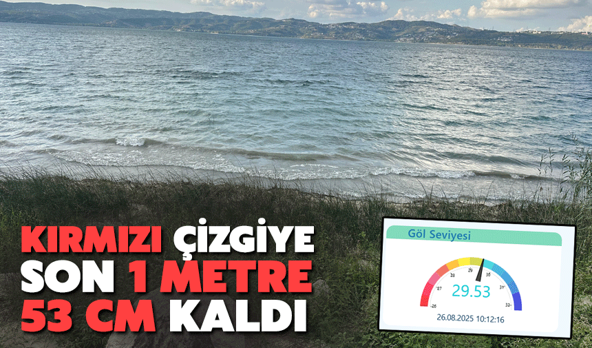 Kırmızı çizgiye 1 metre 53 cm kaldı
