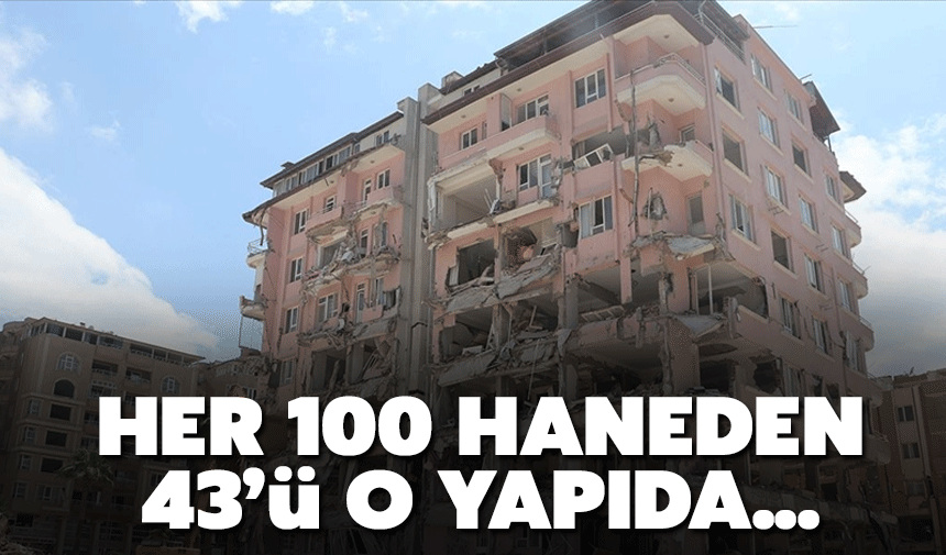 Türkiye’de 11 Milyon Hane Riskli Yapılarda