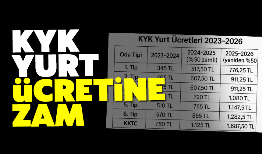KYK Yurt Ücretlerine yüzde 40 Zam