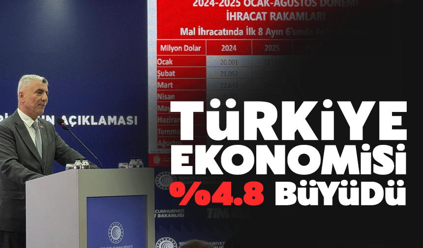 Türkiye ekonomisi ikinci çeyrekte %4,8 büyüdü
