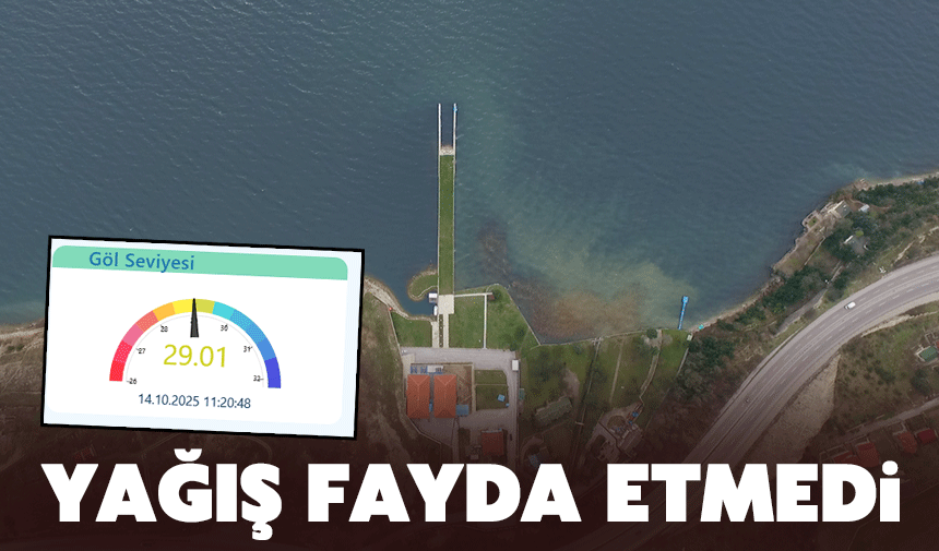 Yeniden sınıra geriledi! Su krizi kapıda