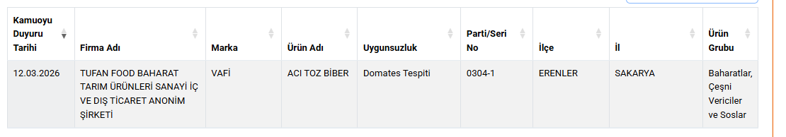 Görsel 2026 03 13 124629246