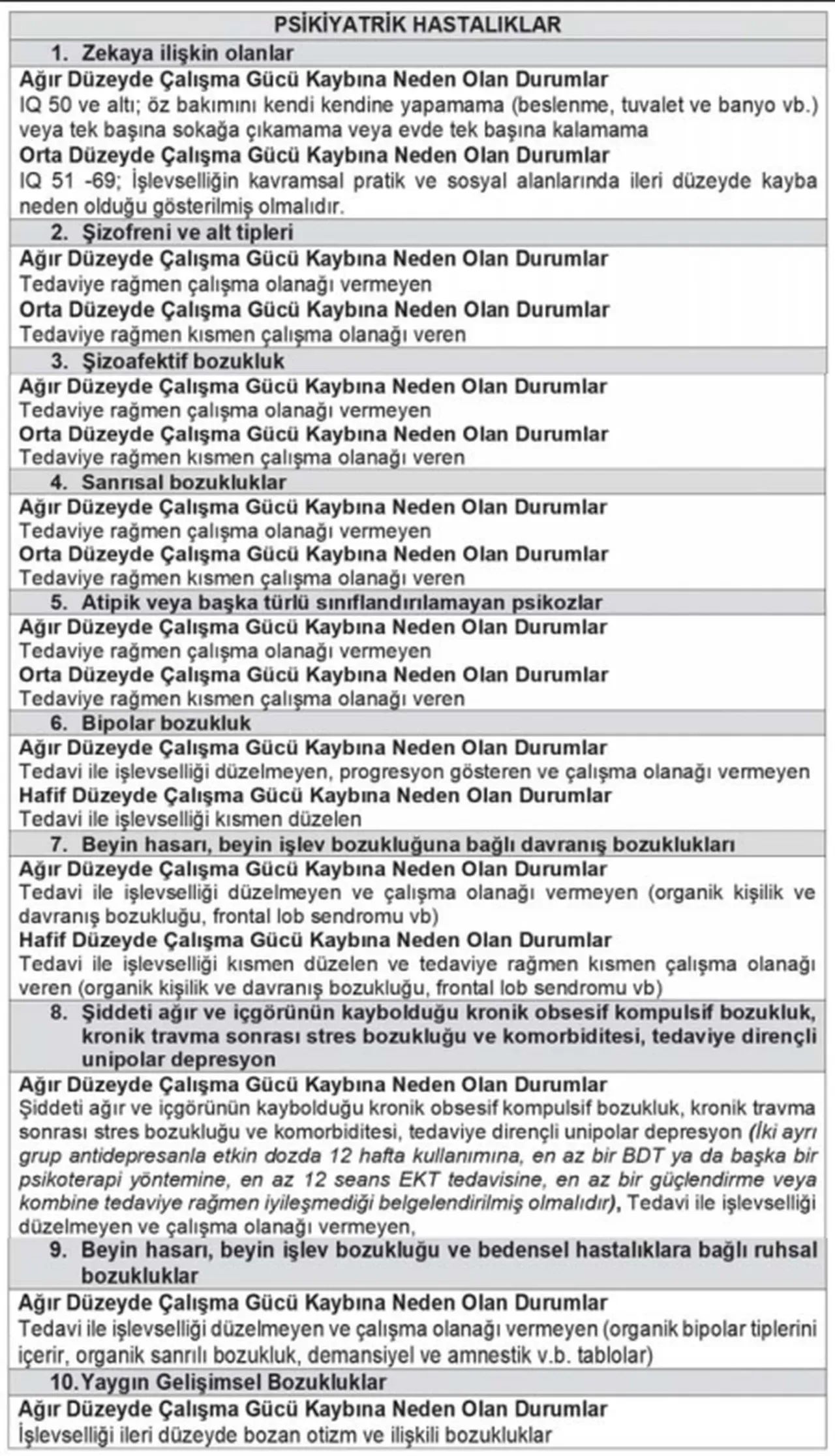 Psikolojik Rahatsizlikta Erken Emeklilik Mujdesi 1785194 202604192333 20260419233335 1