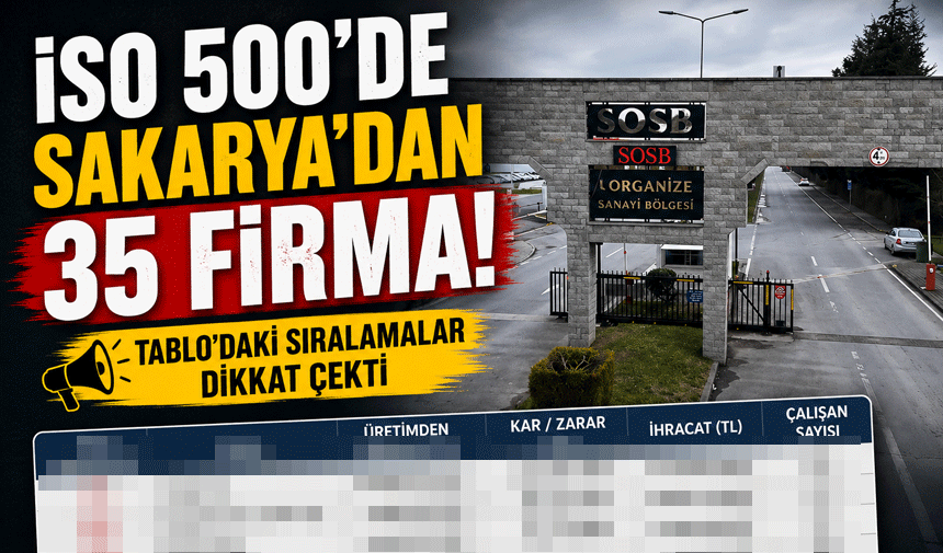 İSO 500'de Sakarya’dan 35 Firma: İşte Liste!