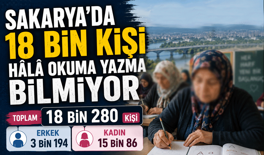 Sakarya'da 18 bin 280 kişi okuma yazma bilmiyor 15 bin 86'sı ise kadın